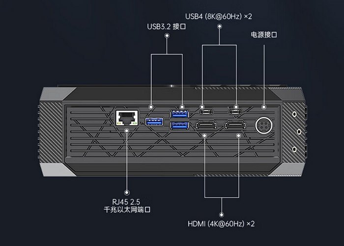 MINISFORUM铭凡发布 Neptune HX77G 迷你游戏主机、锐龙7 7735HS +RX 6600M独显