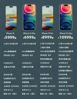 IPHONE15配置已经曝光的够够的了，还看啥发