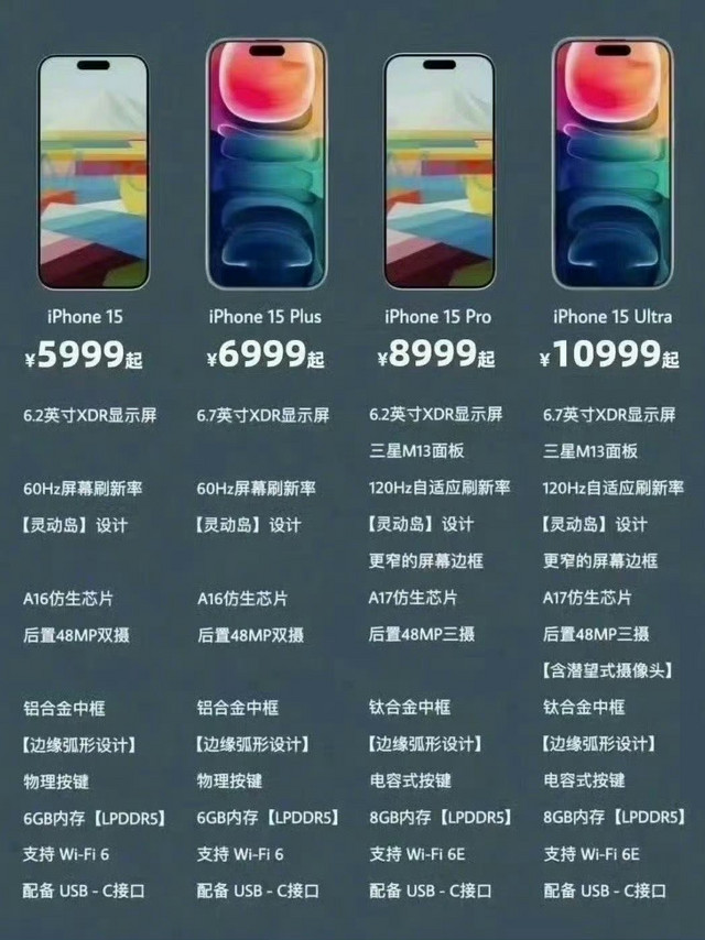 IPHONE15配置已经曝光的够够的了，还看啥发