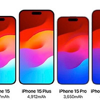 iPhone15马上上市了，你准备入手15还是买14？