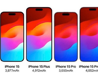 iPhone15马上上市了，你准备入手15还是买14？