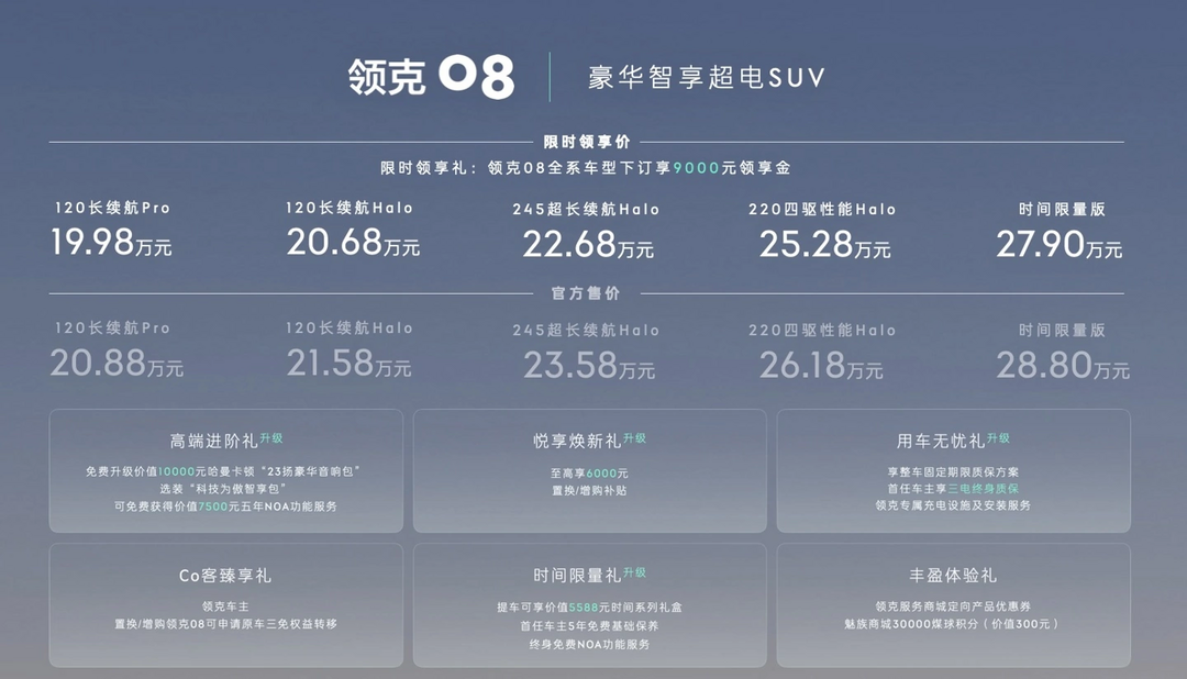 领克08正式上市，售20.88-28.8万元