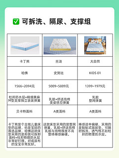 今天给你们按要求去，去分类你们想要的床。