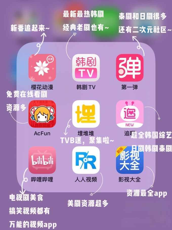 手机用什么安全软件(手机用什么软件连接电脑)