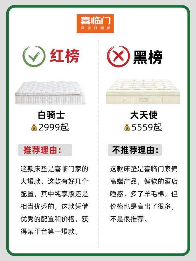 床垫