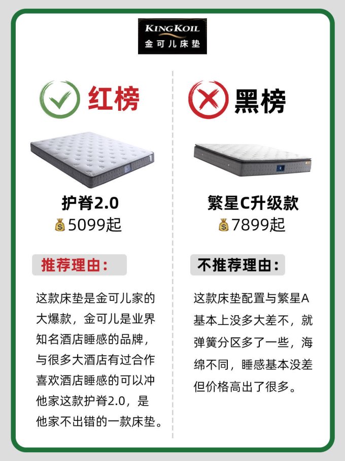 床垫