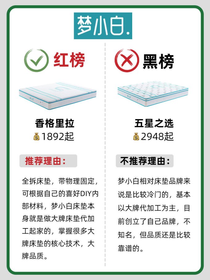 床垫