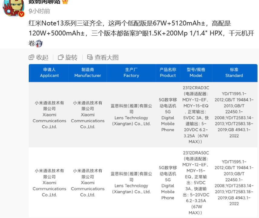网传丨红米 Redmi Note 13 系列三款新机入网，最高120W快充、顶配2亿主摄