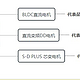 如何正确选购洗衣机？