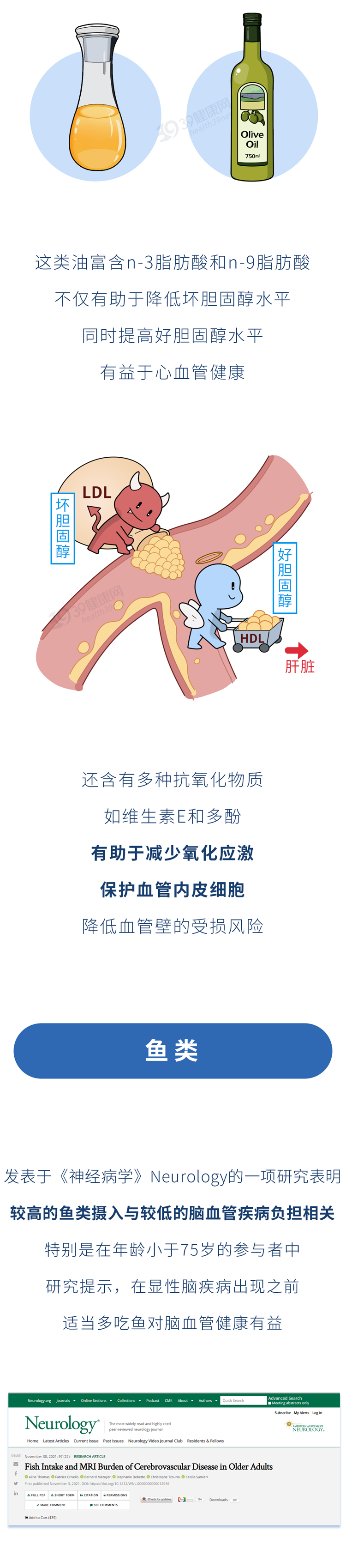 为什么中国心梗脑梗的人越来越多？3种食物容易让血管变堵，尽量少吃