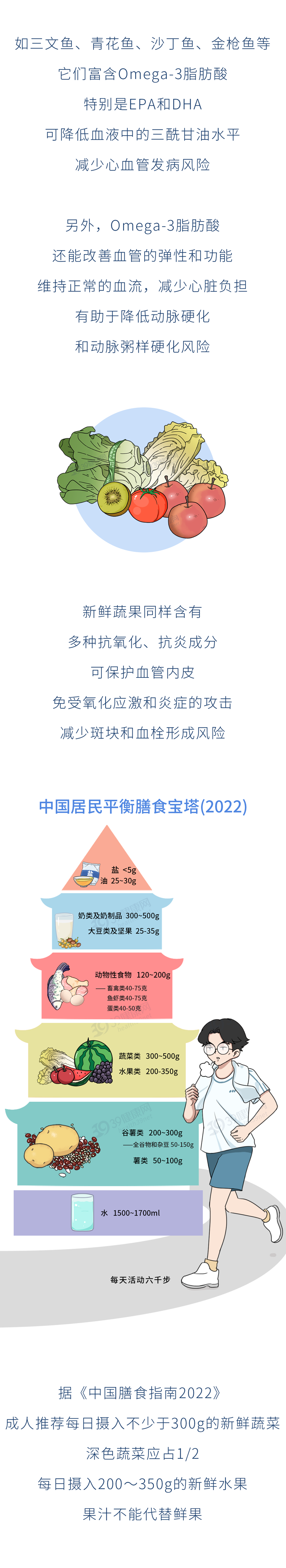 为什么中国心梗脑梗的人越来越多？3种食物容易让血管变堵，尽量少吃