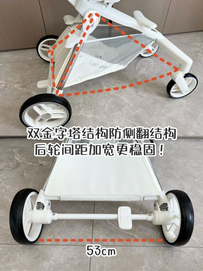 婴儿推车