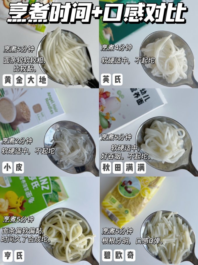 亨氏婴儿辅食