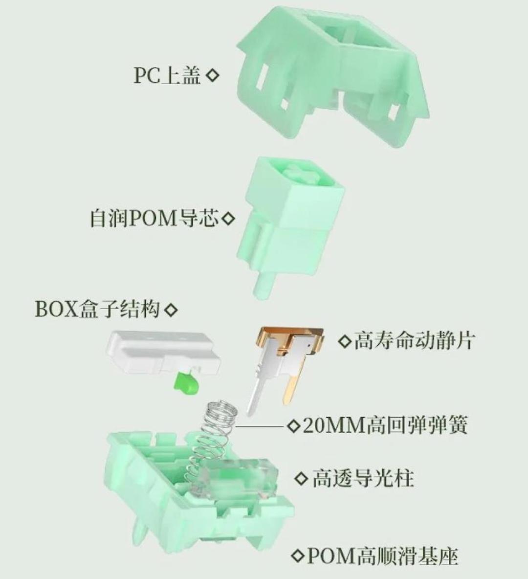 收官之作:凯华发布“知春轴”,线性清脆