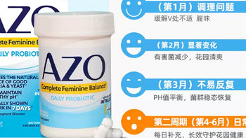 小蓝盒AZO平衡女性私处妇科益生菌胶囊30粒