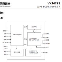 省电液晶驱动/VA屏驱动/LCD驱动芯片VK1622S  LQFP44/48/52/64 QFP64 COB COG FAE支持
