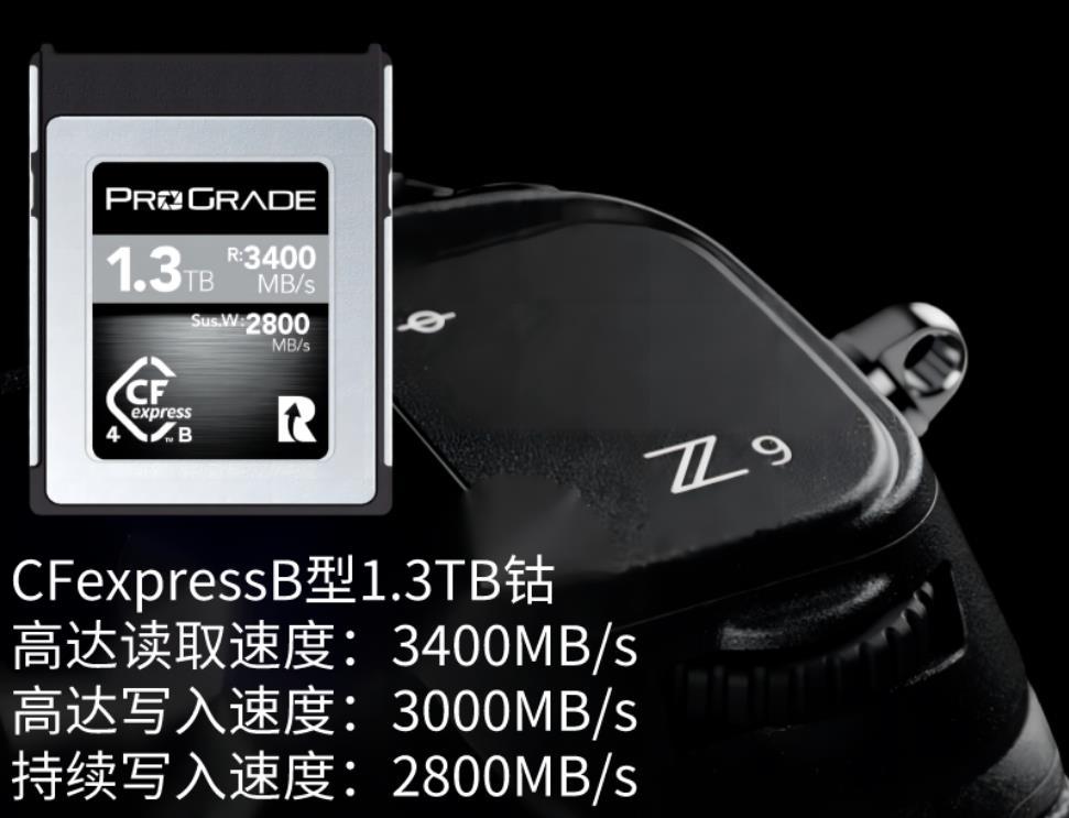 ProGrade铂格瑞推出全球首款 CFexpress 4.0 USB4 Type-B 读卡器