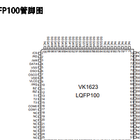 段式LCD驱动器芯片VK1621S/VK1622S/VK1623S