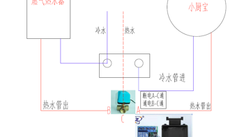 小厨宝和燃气热水器随意切换最优解——下集