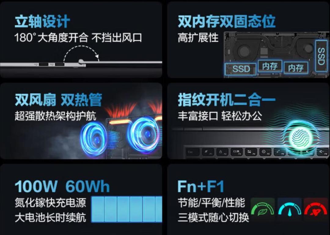 机械革命无界14 Pro 笔记本增配,搭载酷睿i7-12700H、内存可升级,送氮化镓充电器