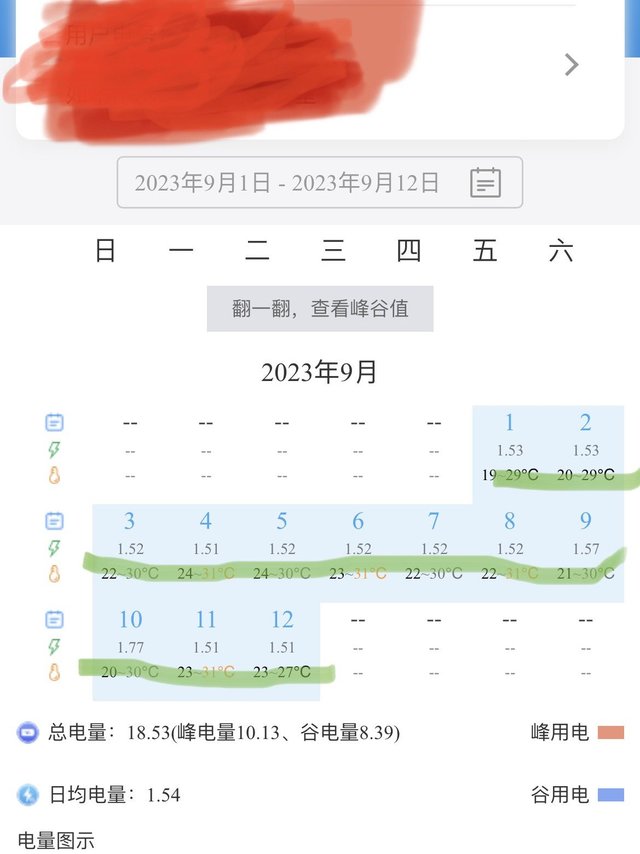 亲测中央空调插电待机用电情况