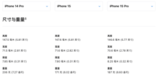 苹果新品iphone 15 ，iphone 15 pro与上一代iphone 14 pro官网参数对比