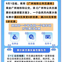 广州公共交通票价优惠方案调整后，退卡