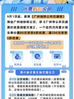 广州公共交通票价优惠方案调整后，退卡