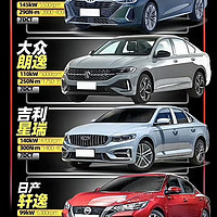 手握15万想买代步车