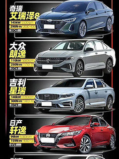 手握15万想买代步车