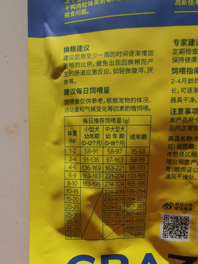 狗狗干粮