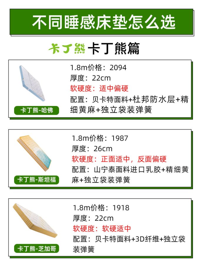 床垫