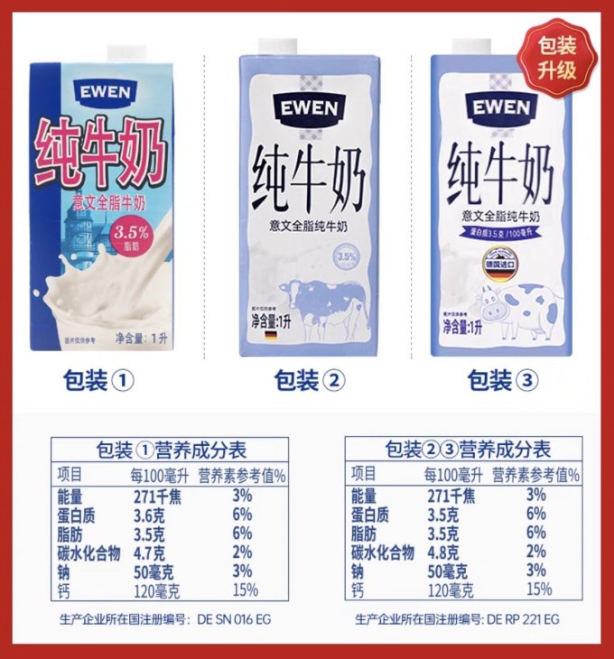 意文奶类制品