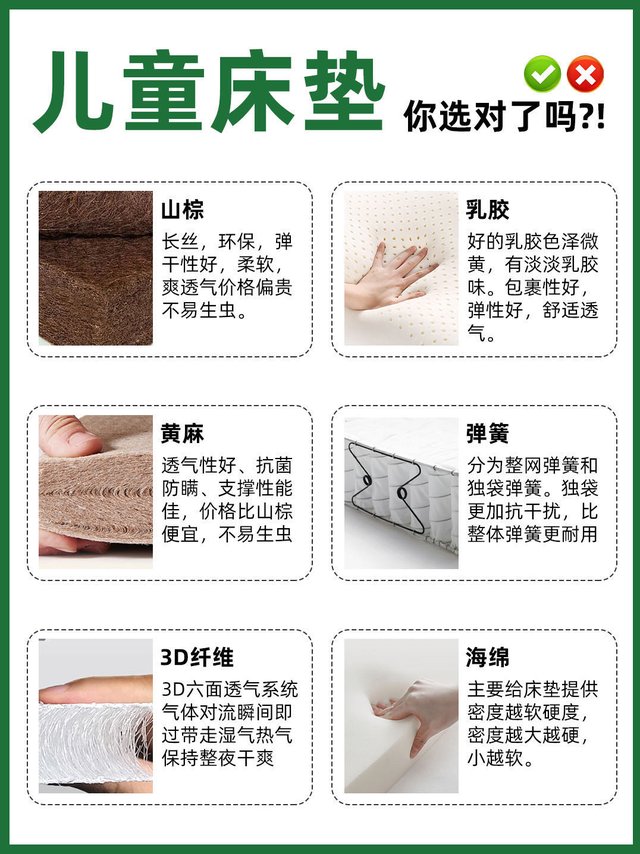 宝妈必看🔥儿童床垫怎么选