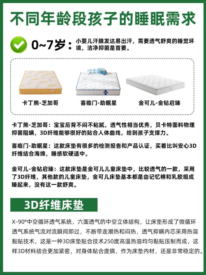 儿童房家具