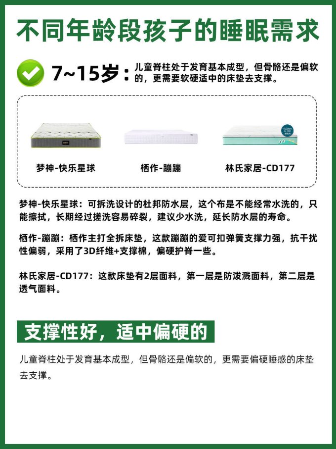 儿童房家具