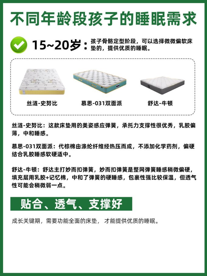 儿童房家具