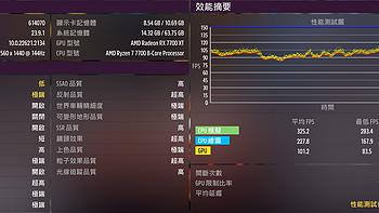 RX 7700 XT究竟值不值得买？RX 6700 XT的继任者AMD Radeon RX 7700 XT -撼讯Hellhound开箱！