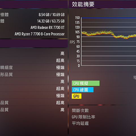 RX 7700 XT究竟值不值得买？RX 6700 XT的继任者AMD Radeon RX 7700 XT -撼讯Hellhound开箱！