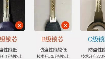 智能锁选购指南：如何选择最适合自己的品牌？