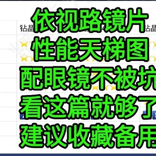 依视路镜片天梯图，配眼镜不被坑，看这篇就够了，建议收藏备用。最详细的依视路镜片参数