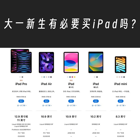 大一新生有必要买iPad吗？