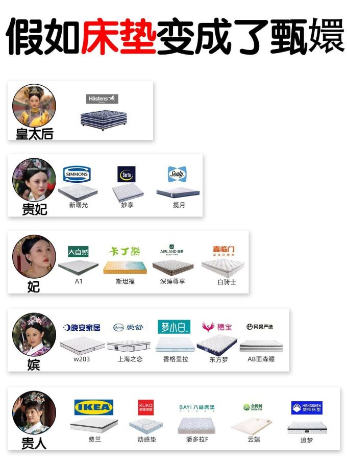 床垫