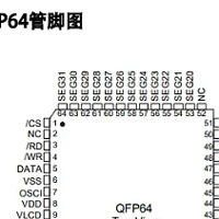 点阵液晶显示芯片-VK0256/B/C适用热能表液晶显示驱动等