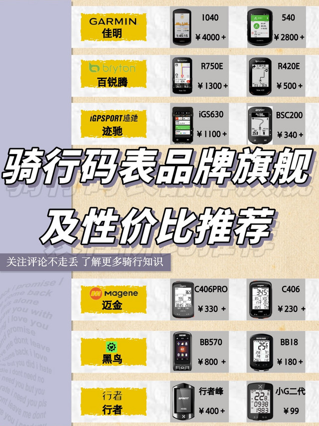 骑行码表推荐⌚️性价比单品推荐，上亿骑友的选择