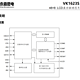 LCD驱动芯片/VA屏驱动/段码驱动原厂IC-VK1623S LQFP100 QFP100 COG省电模式 FAE支持