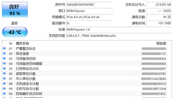 写入终破210T，NV2在ATTO disk benchmarks测试中慢了点！