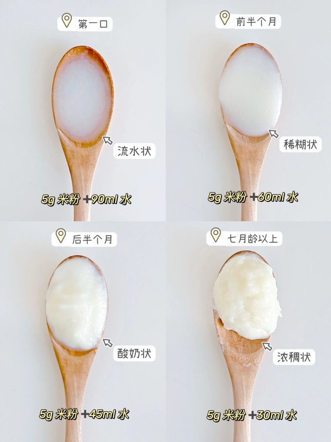 碧欧奇米粉菜粉