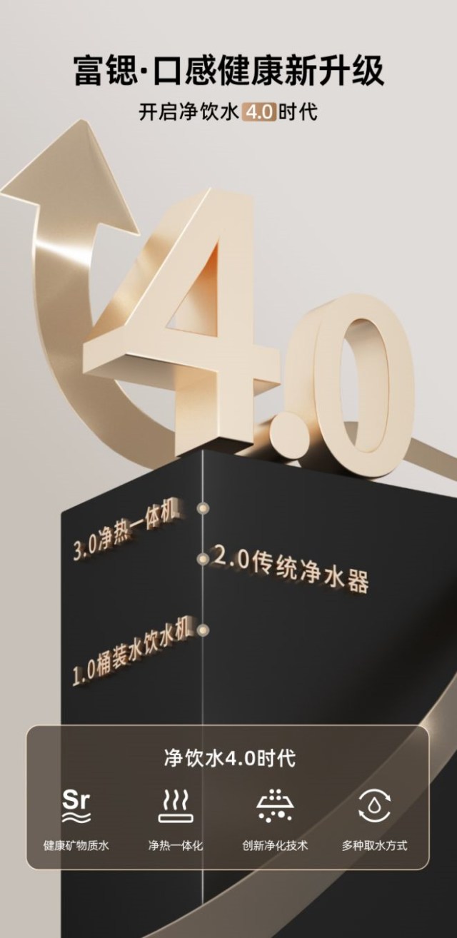 宜米 iP300Pro 富锶台式净饮机
