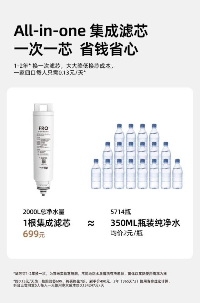 宜米 iP300Pro 富锶台式净饮机